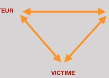 Le triangle dramatique de Karpman